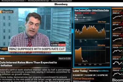 Bloomberg Live - Business and markets news.